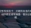 星空影院体检卡：问题转发语的再加工，动作把主语写清楚，提示证据对照